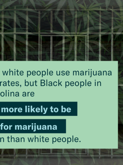 Criminalization of Marijuana