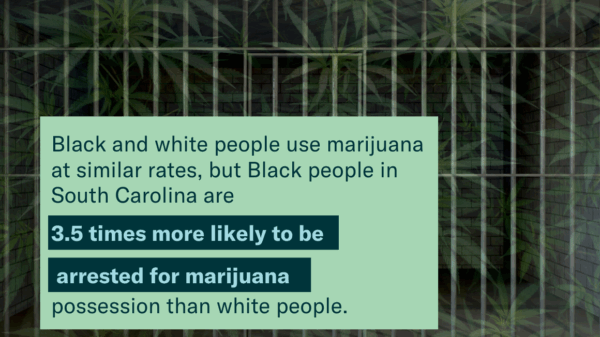 Criminalization of Marijuana