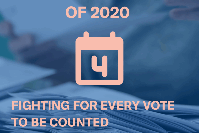2020 Year in Review: Every Vote Should Count - ACLU of South Carolina