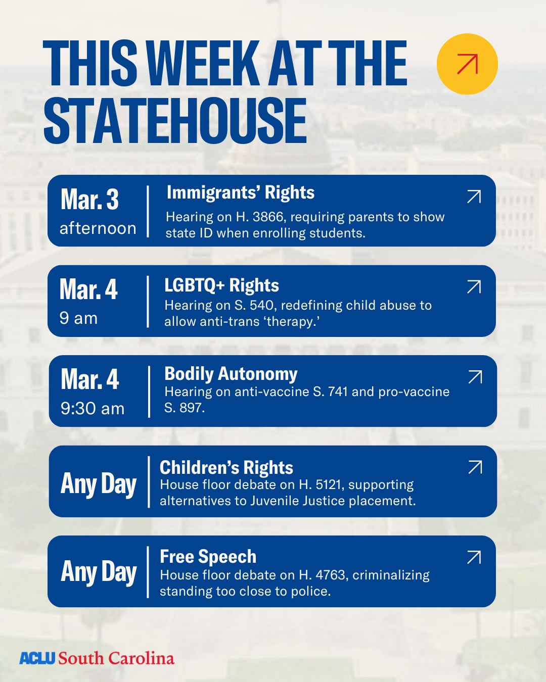 This Week at the Statehouse March 3, Afternoon: Immigrants’ Rights Hearing on H. 3866, requiring parents to show state ID when enrolling students March 4, 9 am: LGBTQ+ Rights Hearing on S. 540, redefining child abuse to allow anti-trans ‘therapy’ March 4, 9:30 am: Bodily Autonomy Hearing on anti-vaccine S. 741 and pro-vaccine S. 897 Any Day: Children’s Rights House floor debate on H. 5121, supporting alternatives to Juvenile Justice placement Any Day: Free Speech House floor debate on H. 4763, criminalizing standing too close to police