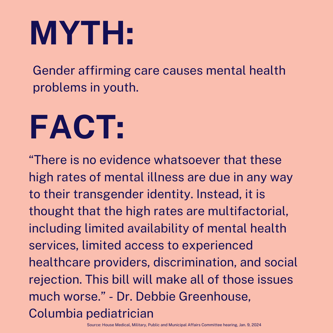 MYTH: Gender affirming care causes mental health problems in youth. FACT: “There is no evidence whatsoever that these high rates of mental illness are due in any way to their transgender identity. Instead, it is thought that the high rates are multifactor