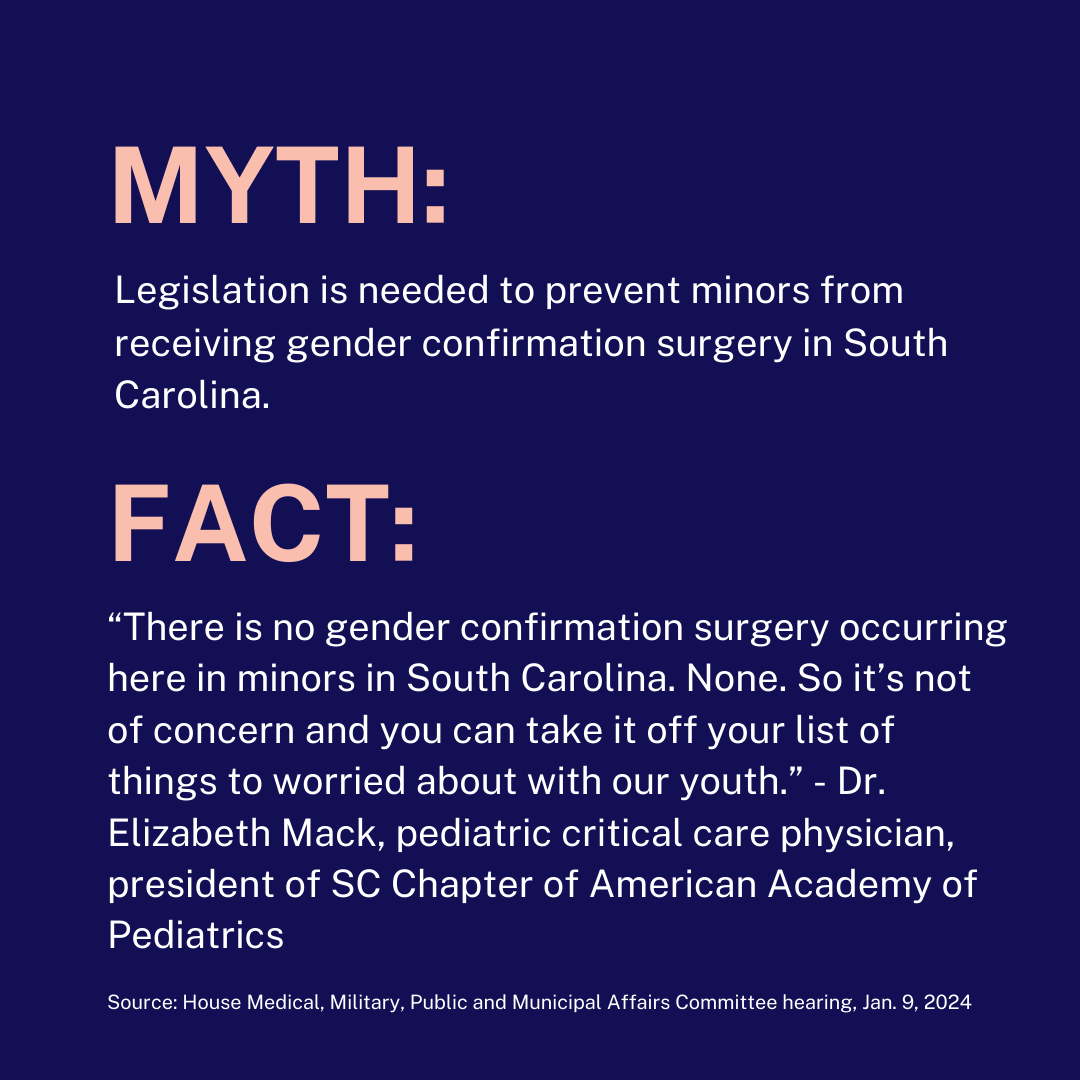 Myth: Legislation is needed to prevent minors from receiving gender confirmation surgery in South Carolina. Fact: “There is no gender confirmation surgery occurring here in minors in South Carolina. None. So it’s not of concern and you can take it off you