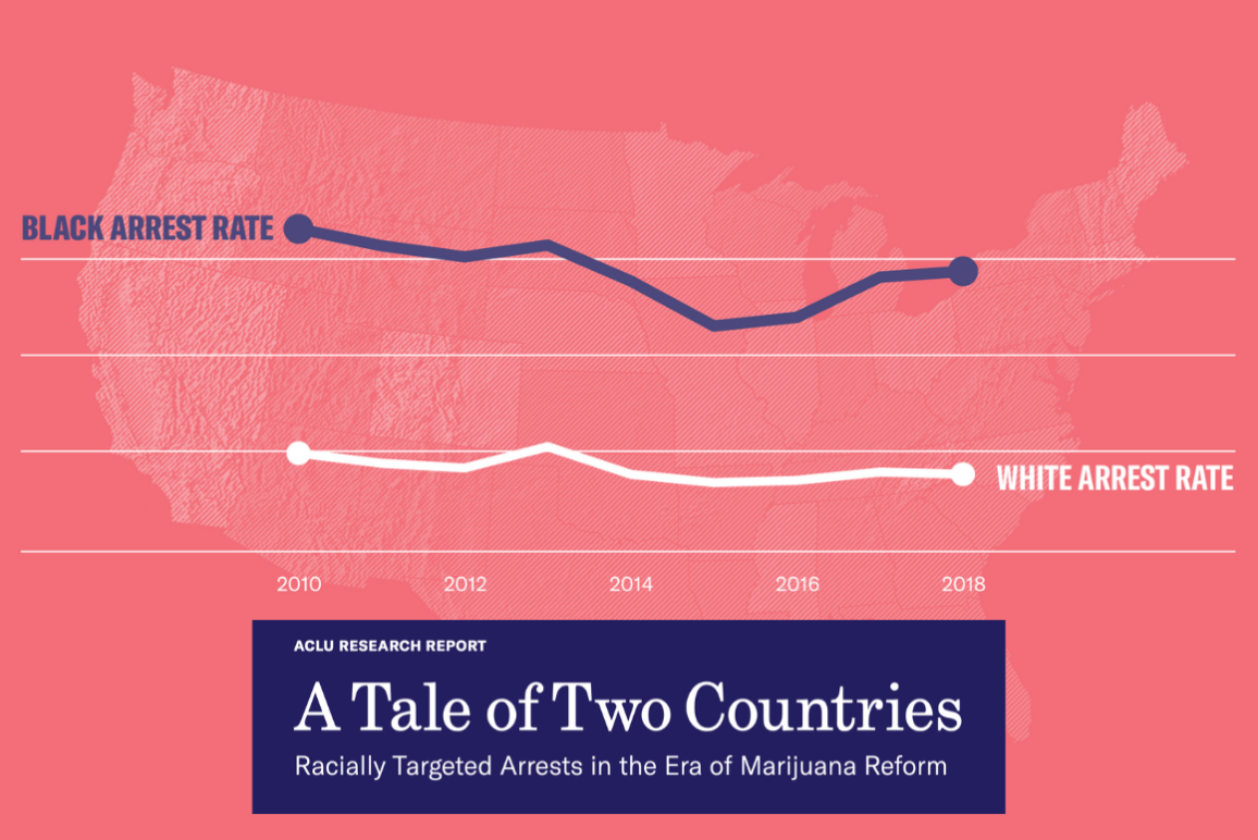 ACLU Marijuana Arrest Report Cover